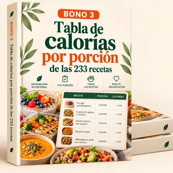 Tabla de calorías por porción